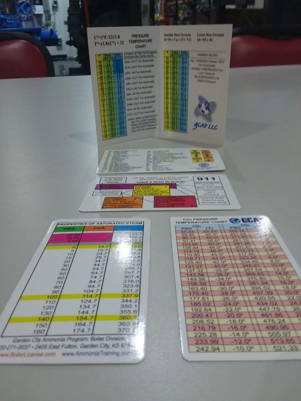 Operator Wallet Cards