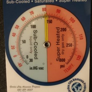 NH3 Saturation Wheel