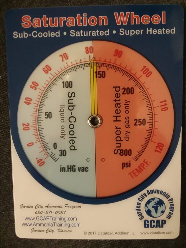 NH3 Saturation Wheel